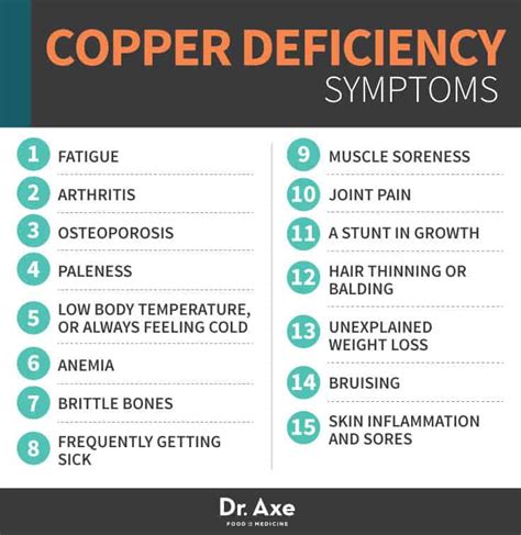 ceruloplasmin blood test bottle|symptoms of copper deficiency in women.